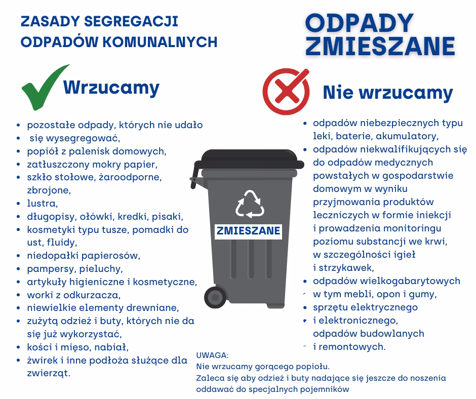 Czy można zmienić decyzję o ustaleniu lokalizacji inwestycji celu publicznego?