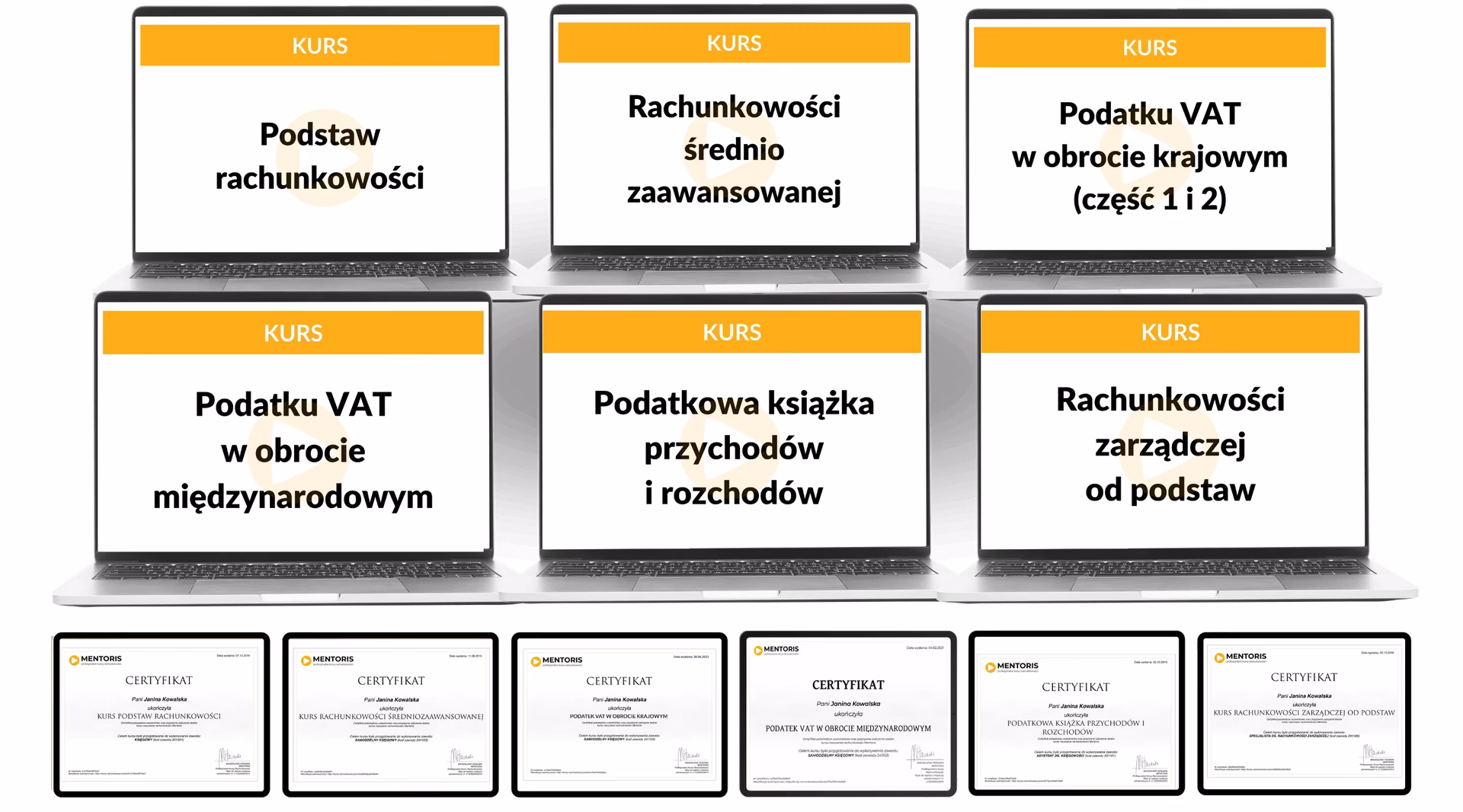 Czym jest pakiet księgowy?