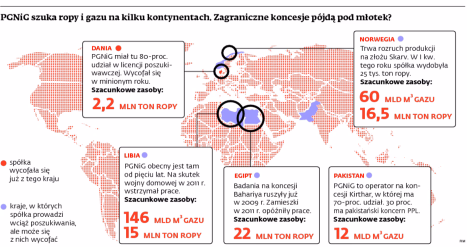 Jaka będzie cena gazu PGNiG w 2025 roku?