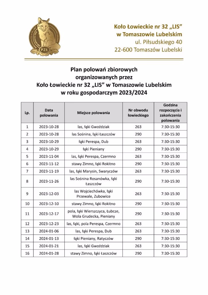 Kogo należy powiadomić o planowanym polowaniu zbiorowym?