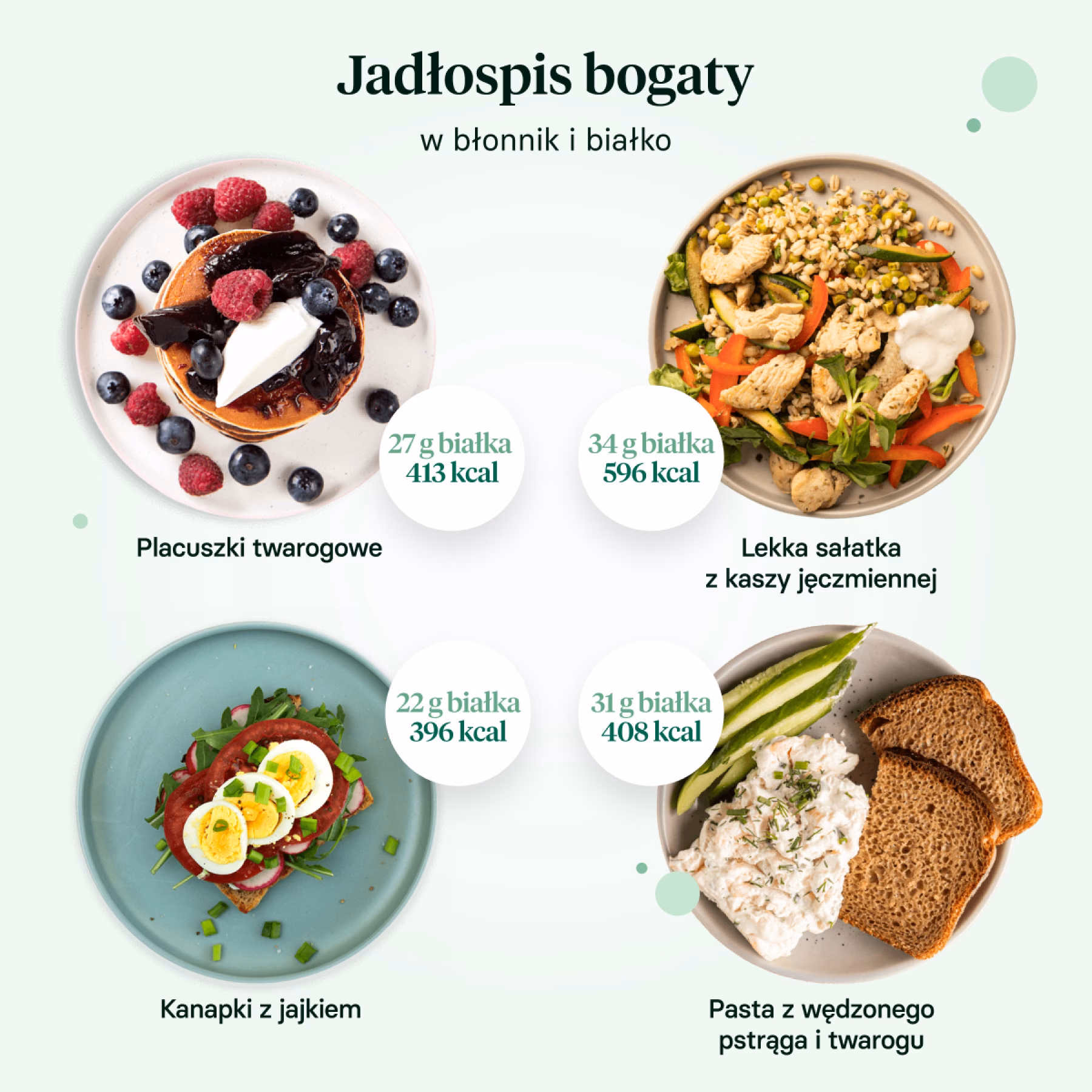 Ile kalorii dziennie, żeby zrzucić brzuch?