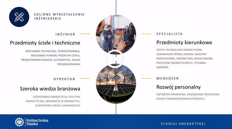 Czy wykłady są obowiązkowe Politechnika Śląska?