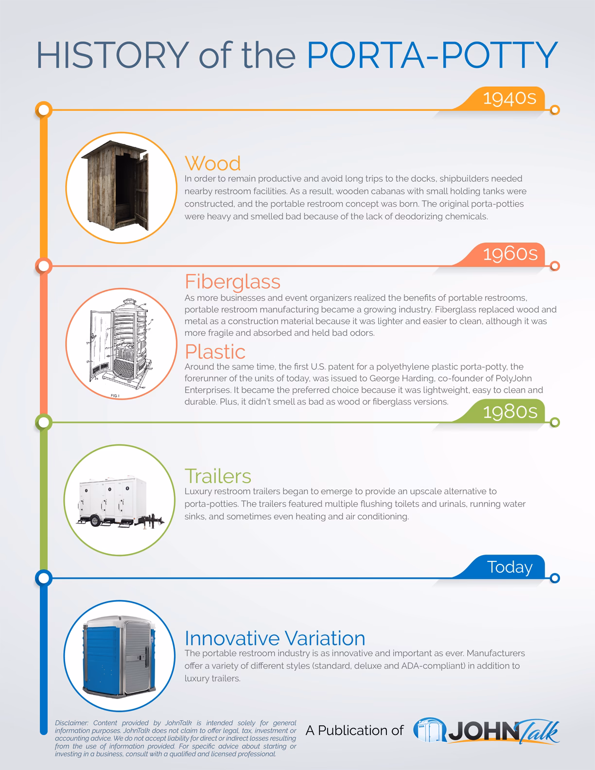 Jak skontaktować się z PORTA drzwi?