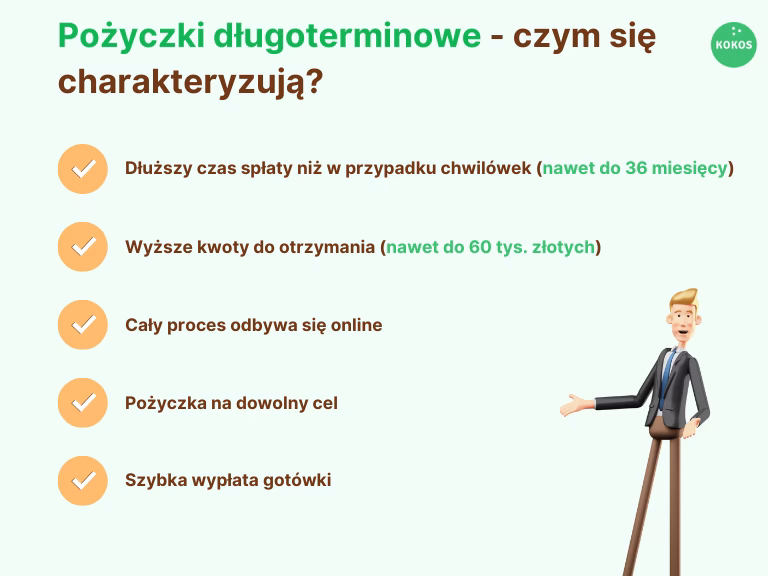 Czym jest pożyczka długoterminowa w księgowości?
