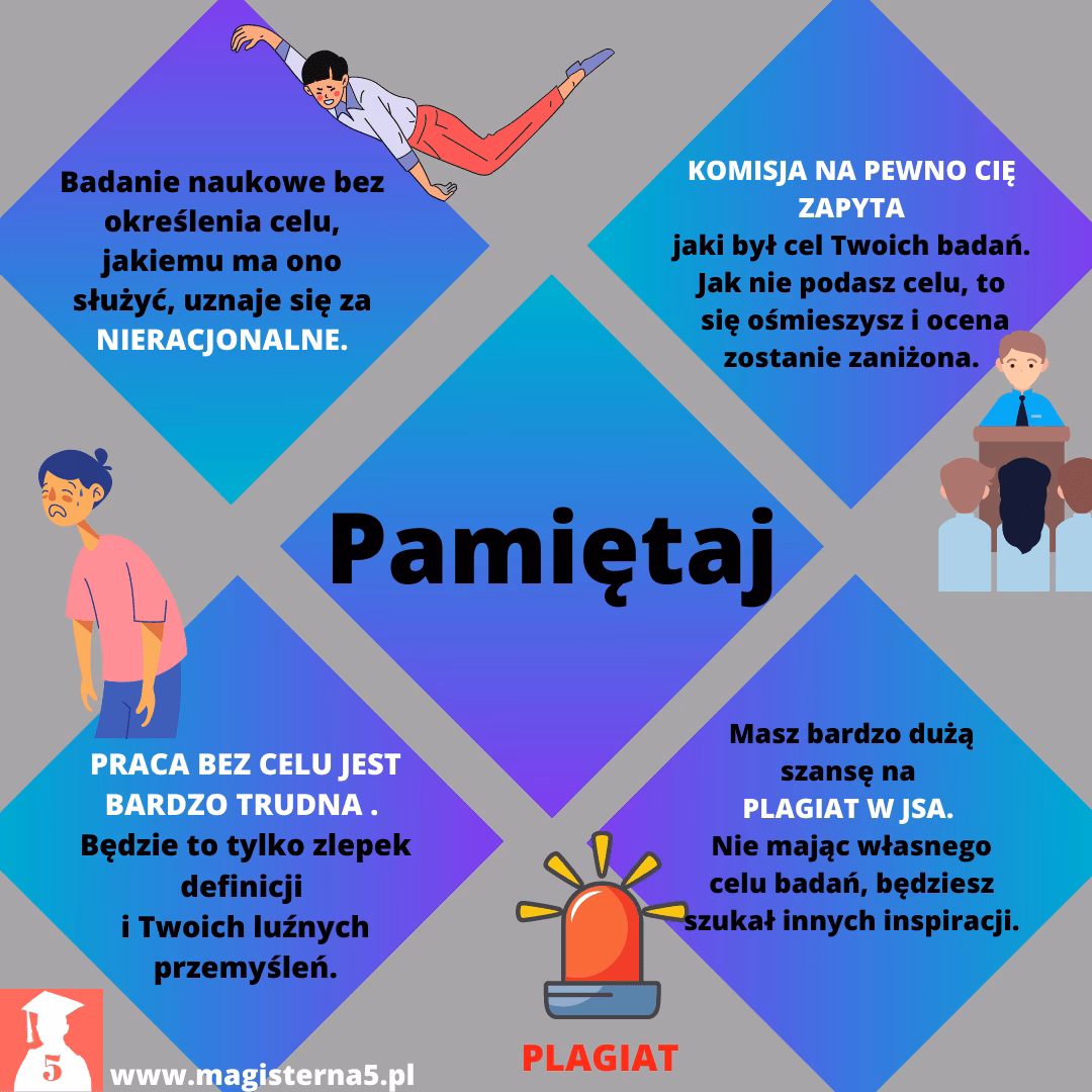 Co się stanie jak nie obronisz pracy magisterskiej?