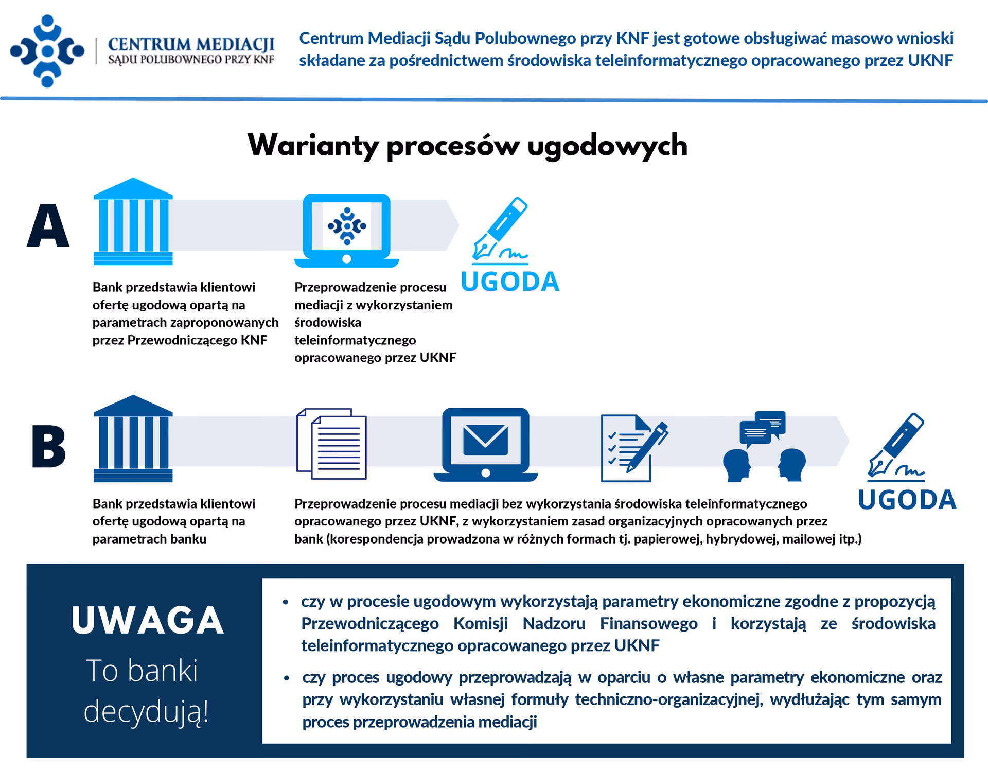 Co się dzieje podczas audytu kredytu hipotecznego?