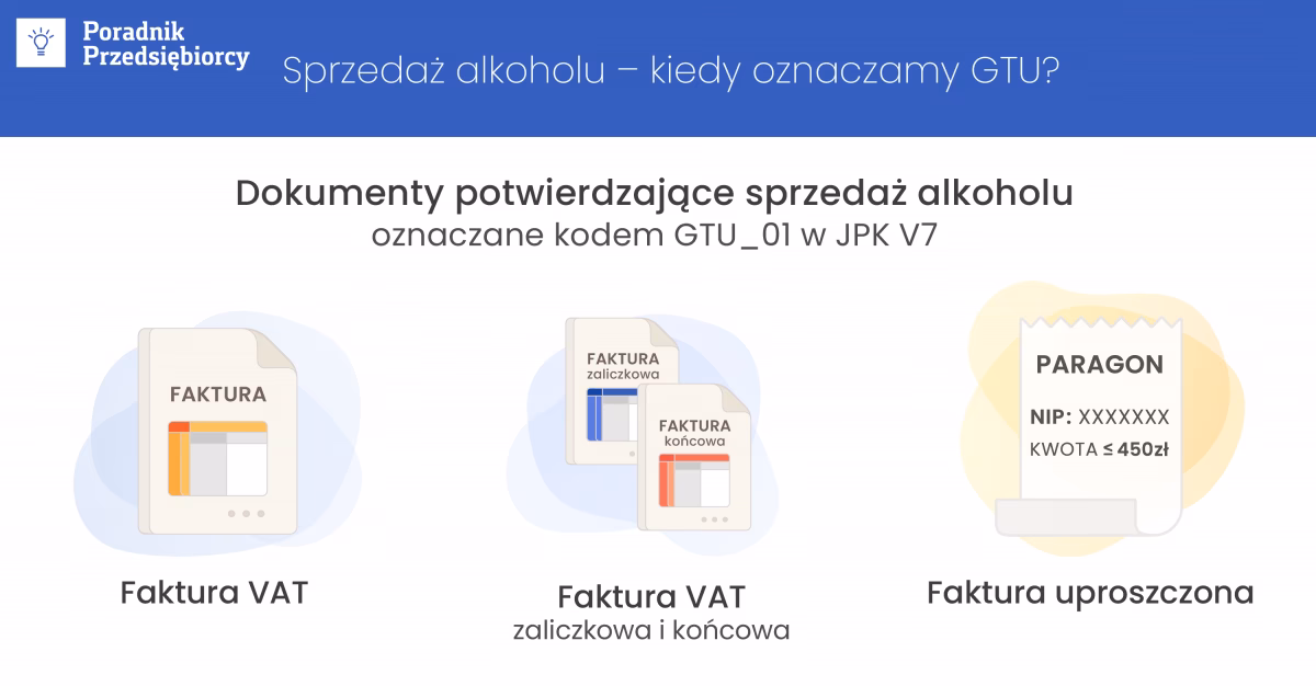 Jak ewidencjonować sprzedaż alkoholu?