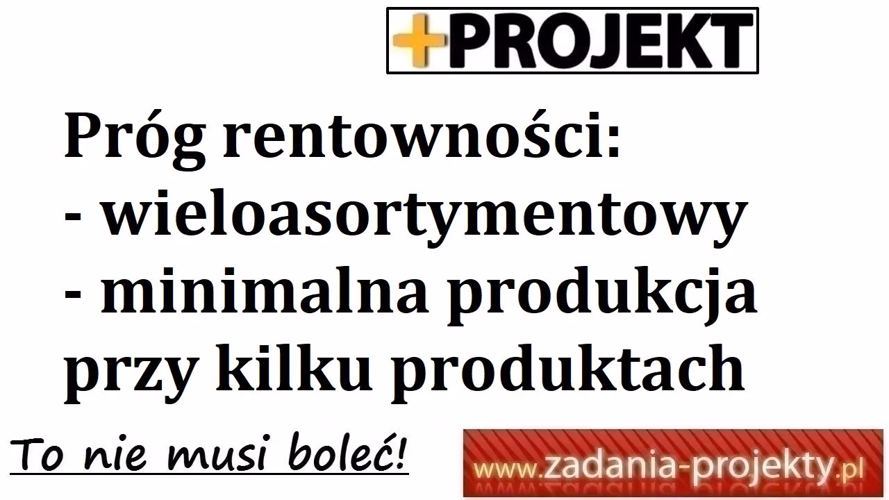 Jak oblicza się próg rentowności produkcji?