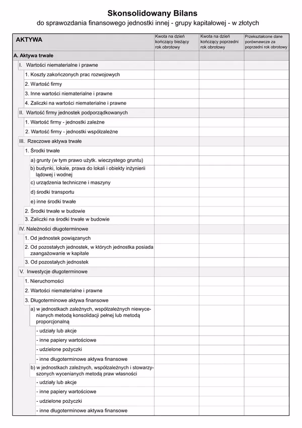 W jaki sposób sporządza się skonsolidowany bilans w spółce zależnej i holdingu?