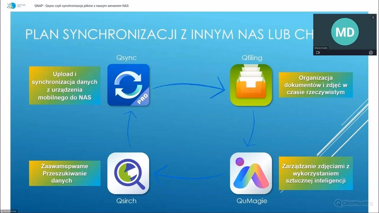 Co oznacza QNAP?
