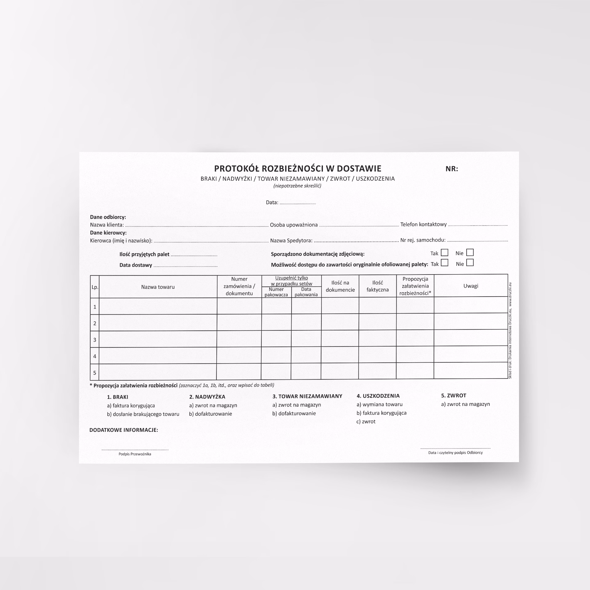 Co powinien zawierać opis niezgodności?