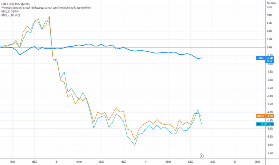 Czy ktoś wygrał z bankiem o WIBOR?