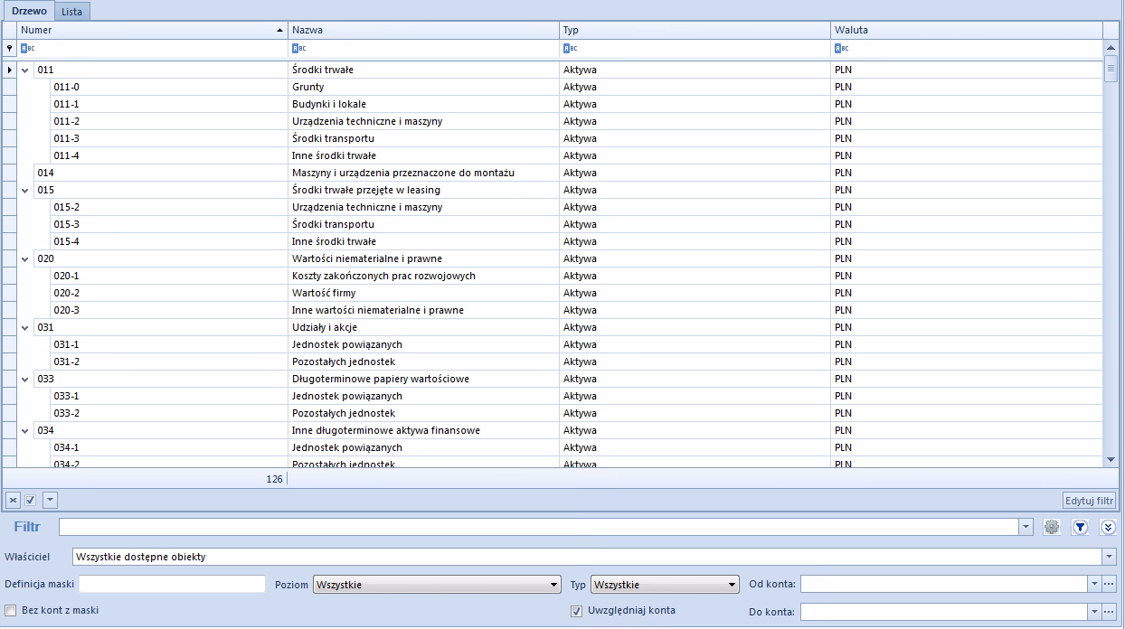 Jaka jest różnica między księgą główną a planem kont?