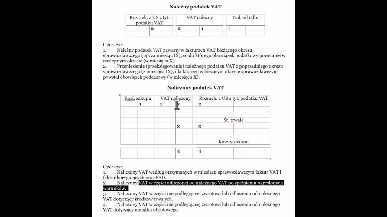 Kiedy VAT naliczony może być kosztem?