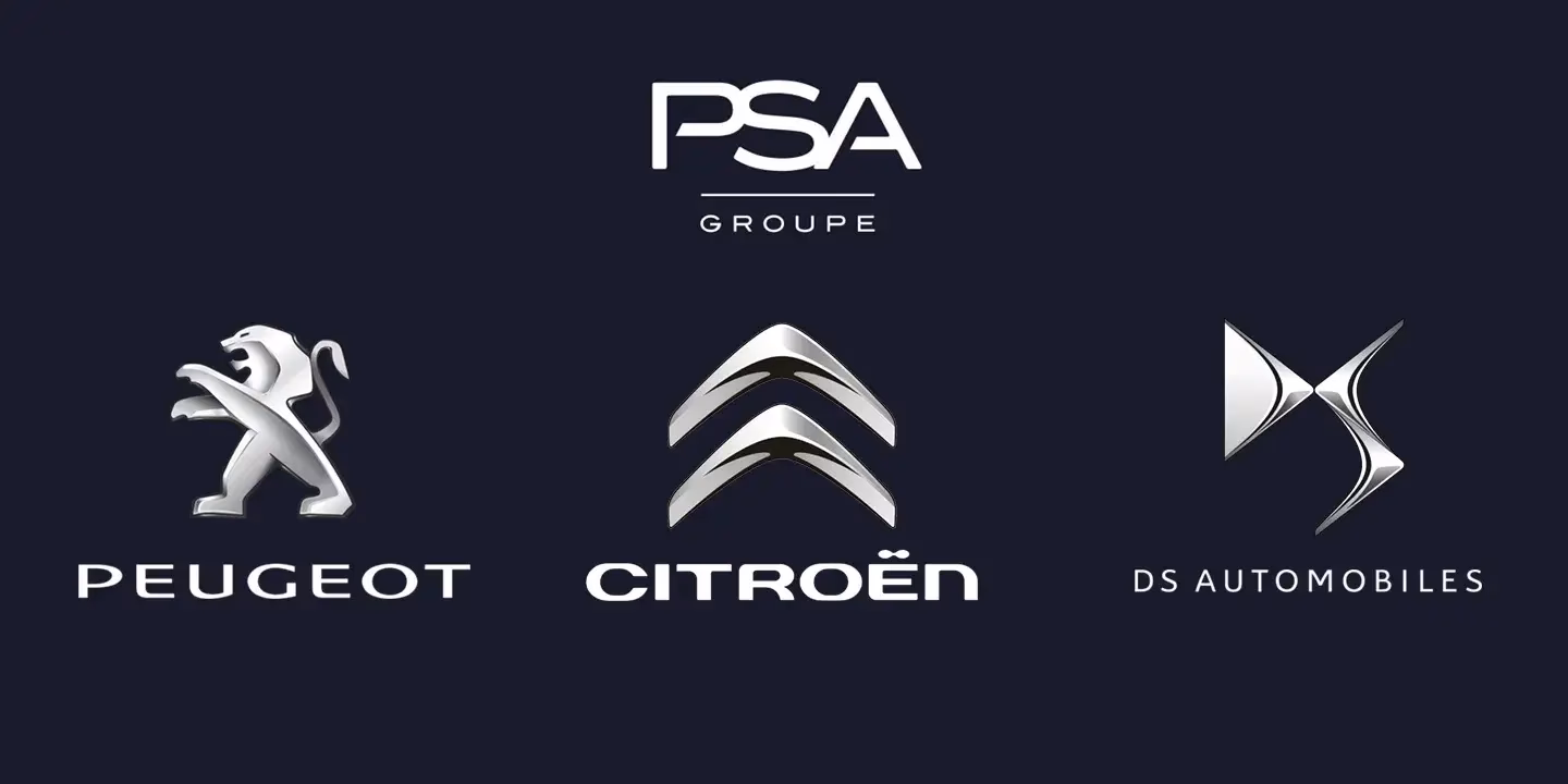Czy Citroen to PSA?
