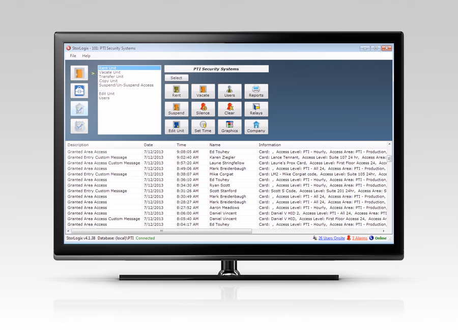 Jaka jest pełna forma PTI w handlu?