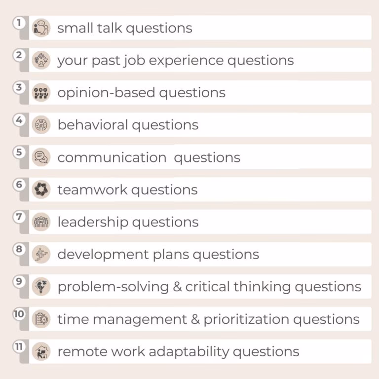 O co mogą zapytać po angielsku na rozmowie kwalifikacyjnej?