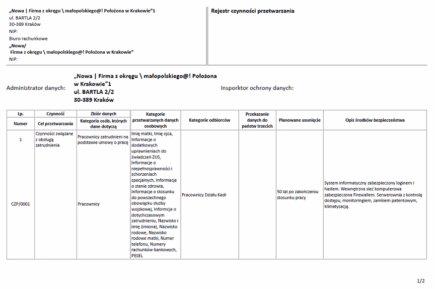 Kto musi prowadzić rejestr kategorii czynności przetwarzania?
