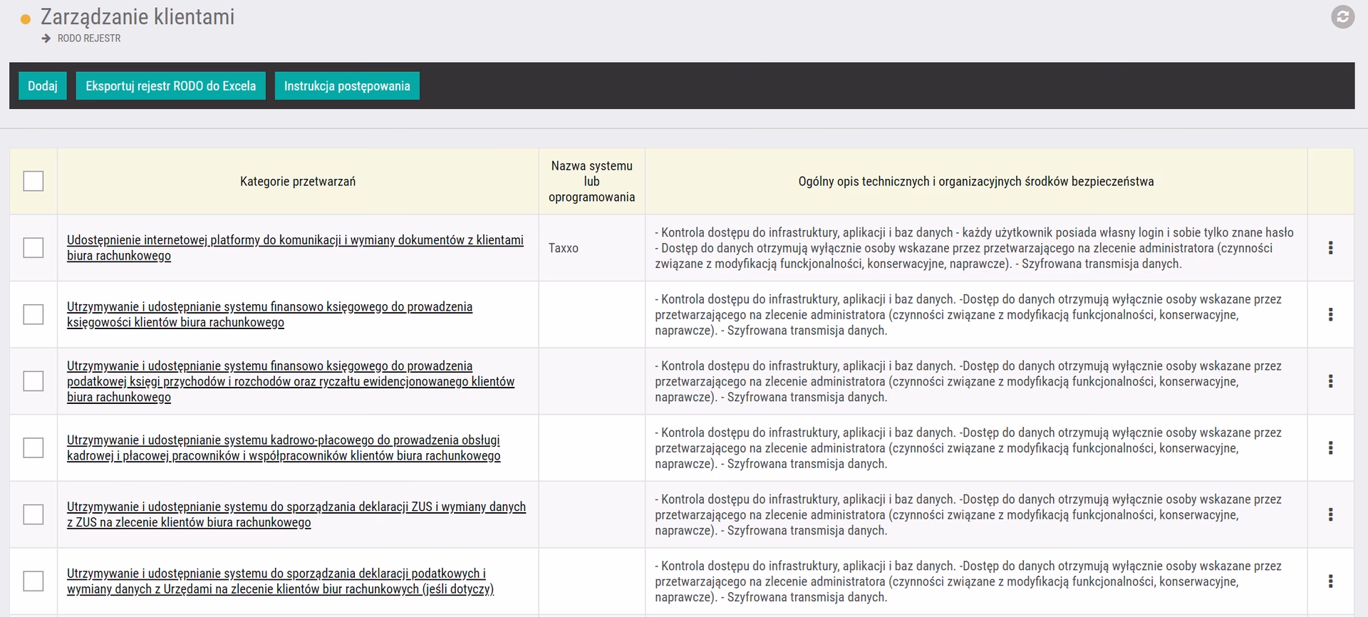 Czy rejestr czynności przetwarzania jest jawny?