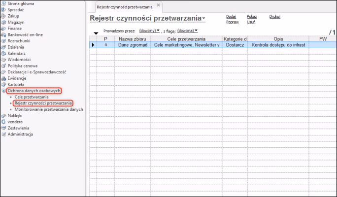 Jak powinien wyglądać rejestr czynności przetwarzania?