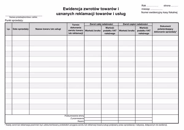 Czy w przypadku reklamacji można żądać zwrotu pieniędzy?