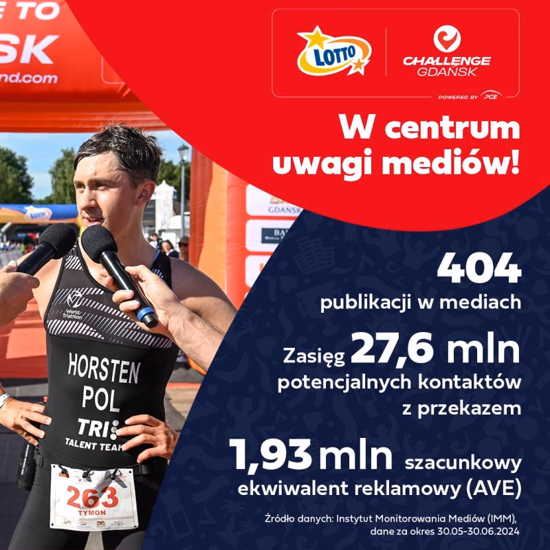 Jakie jest prawdopodobieństwo wygrania w Lotto systemem?