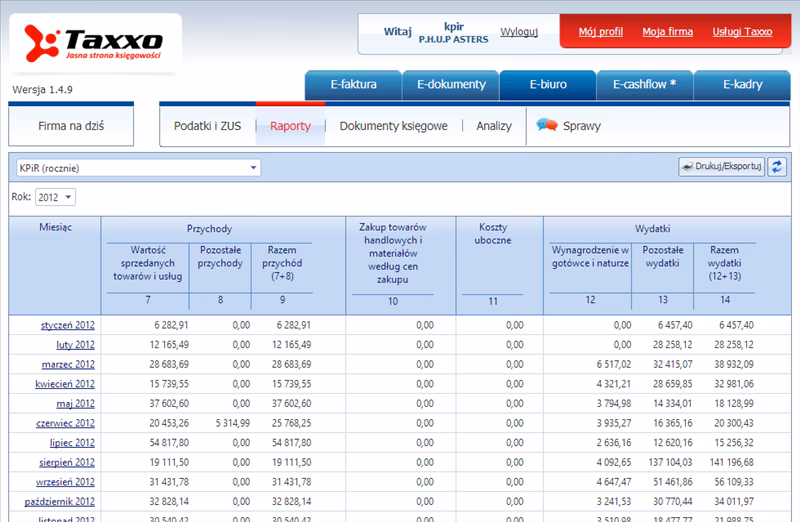 Czy nauka obsługi księgowości w Sage jest trudna?