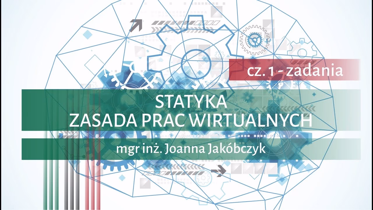 Co to jest przesunięcie przygotowane?