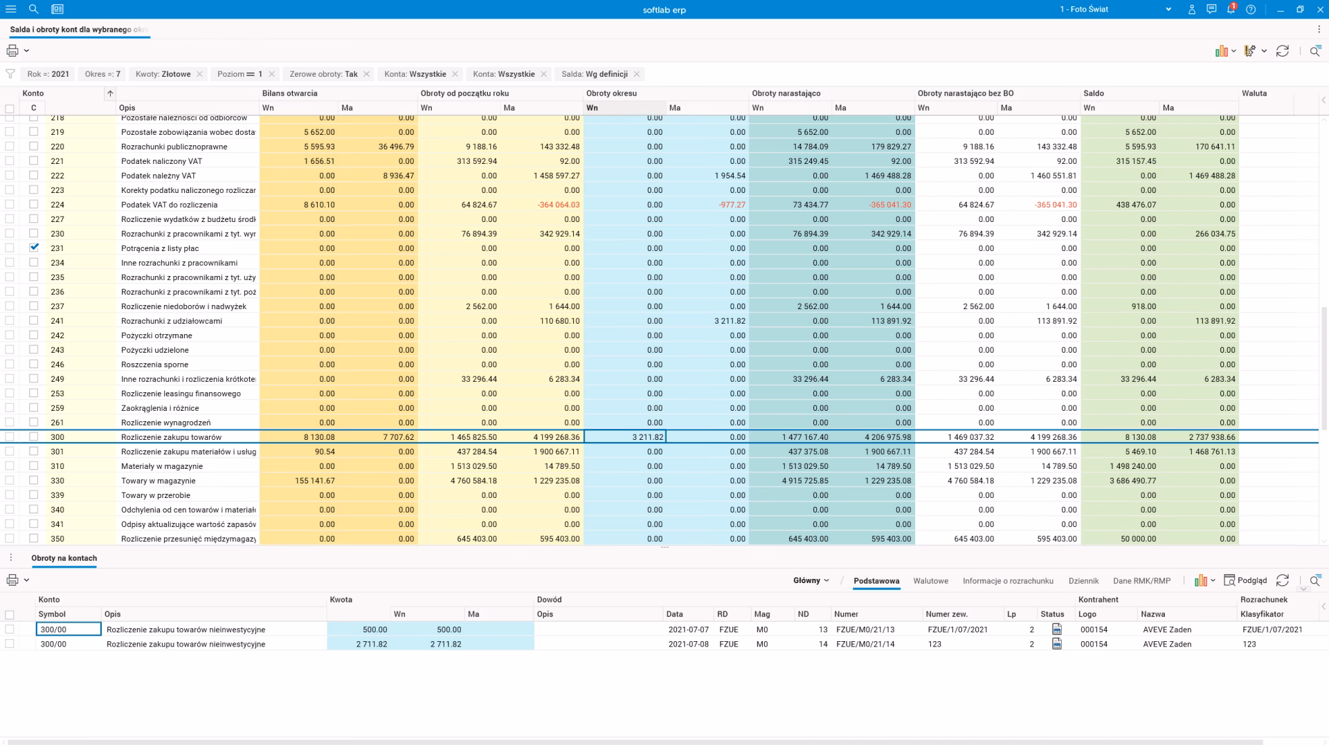 Czym jest SCC Softlab?