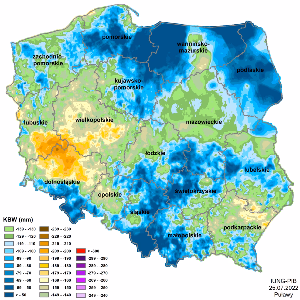 Co to jest klimatyczny bilans wodny?