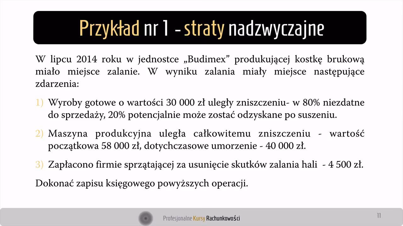 Jak zaksięgować straty nadzwyczajne?