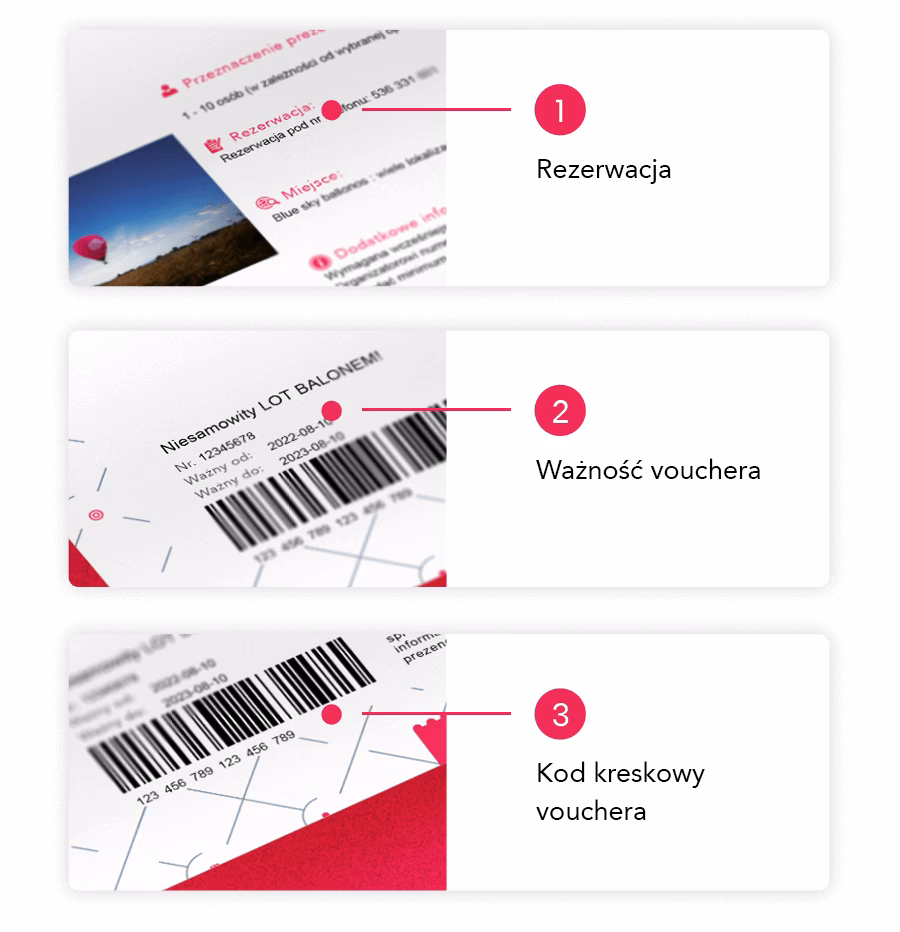 Czy można przedłużyć ważność Vouchera Wyjątkowy Prezent?