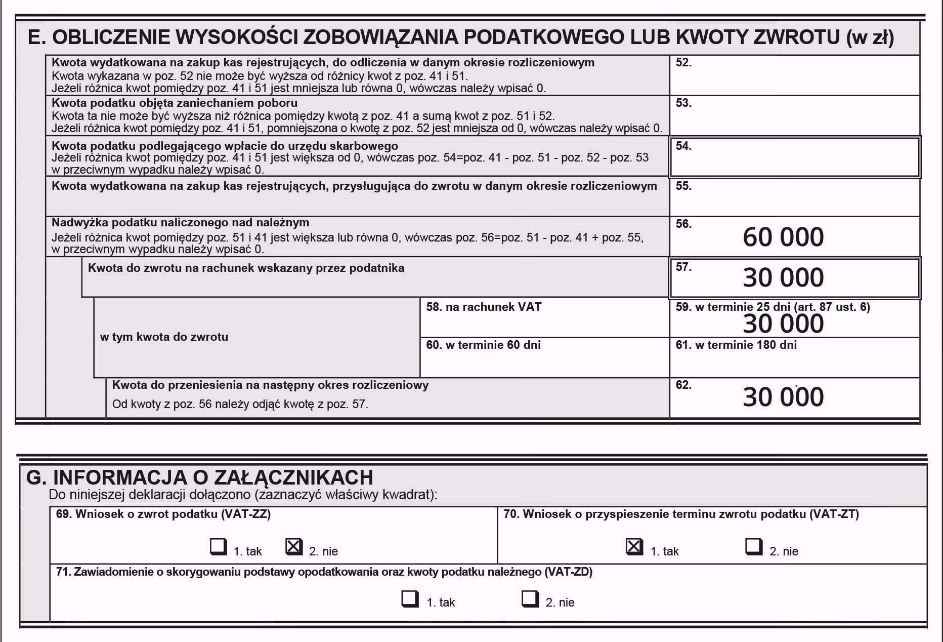 Jaka była kwota wolna od podatku w 2018 roku?