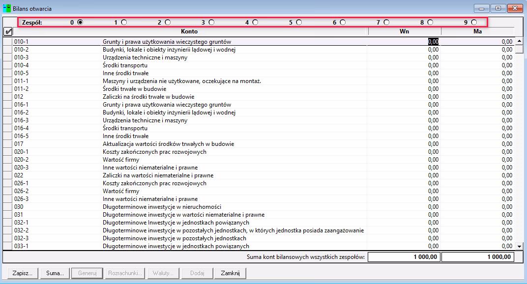 Jak wprowadzić środek trwały w symfonii?