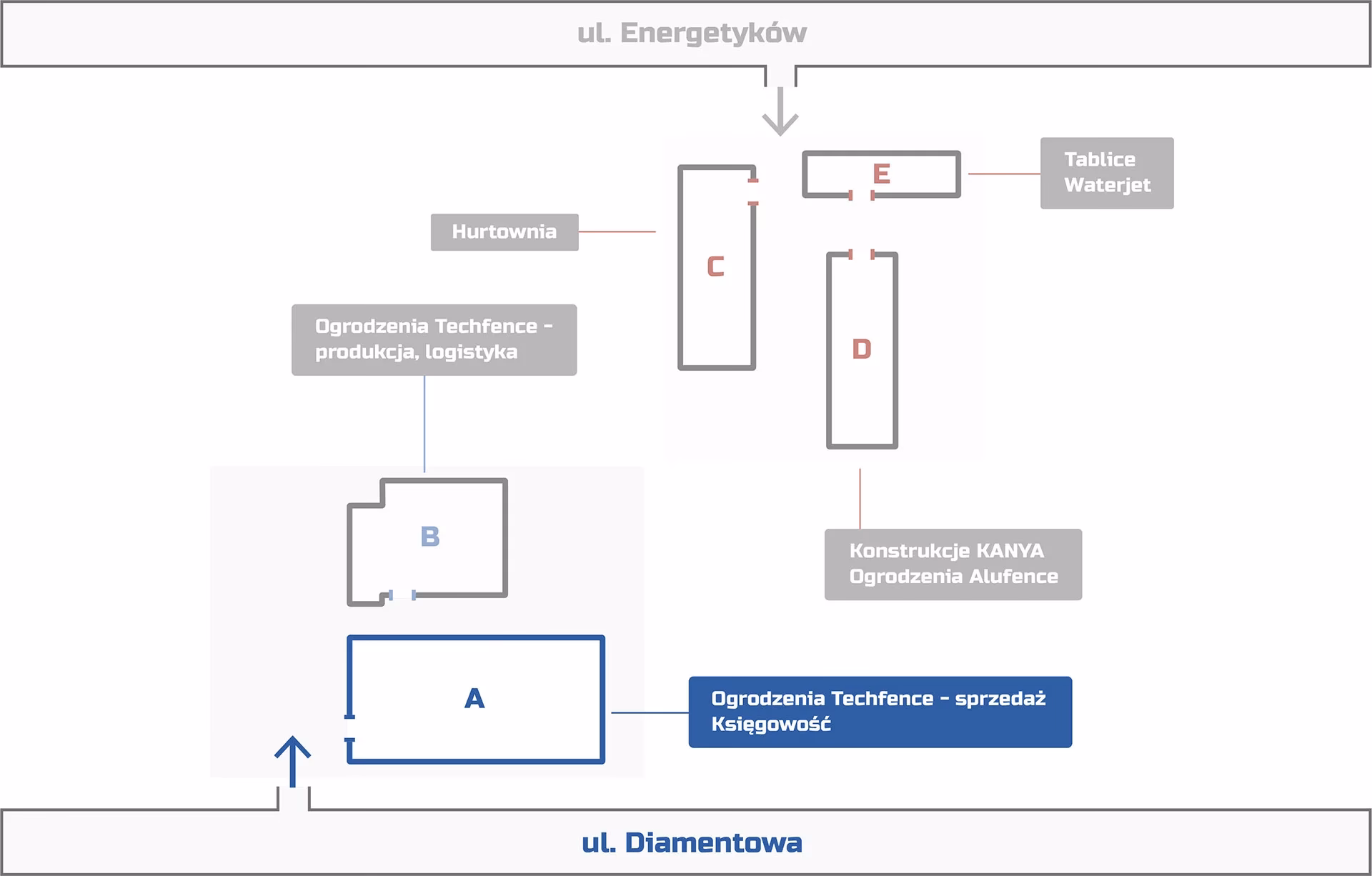 Jak skontaktować się z technikiem Orange?