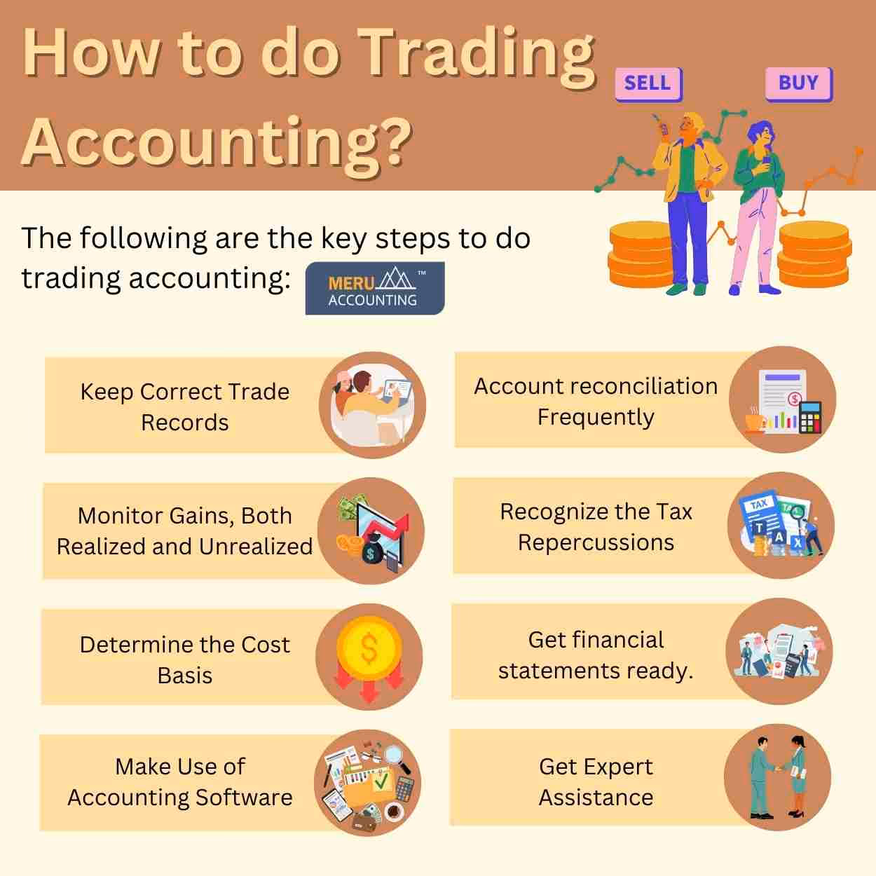Jak uwzględnić day trading w zeznaniu podatkowym?