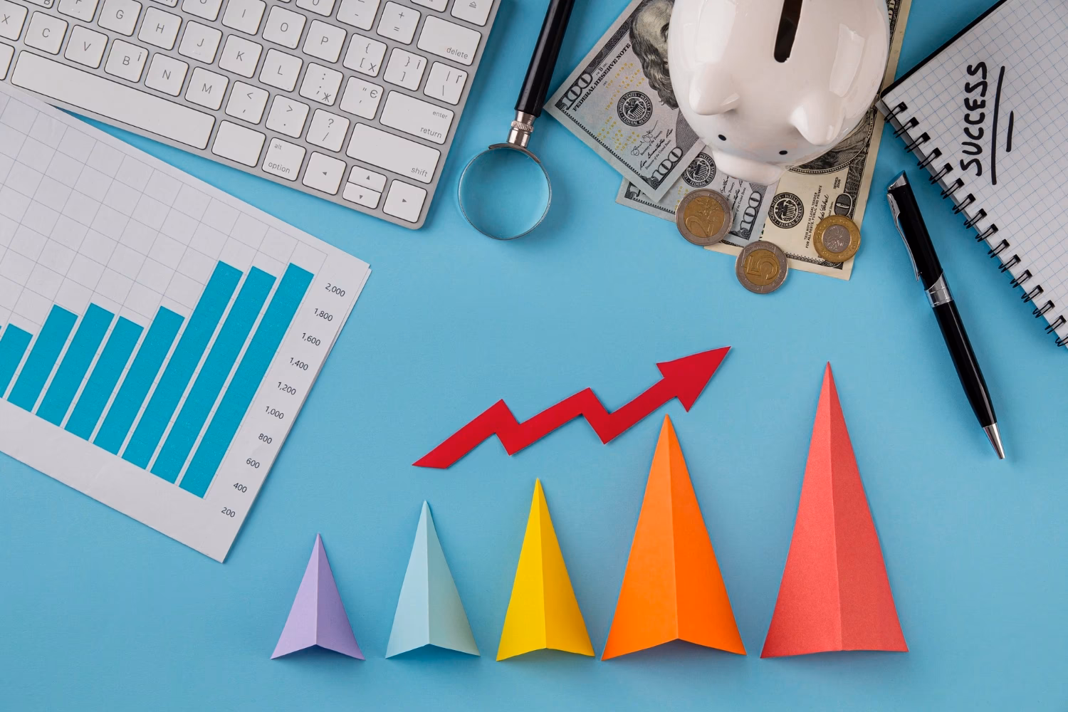 Kiedy cena minimalna jest wiążąca?