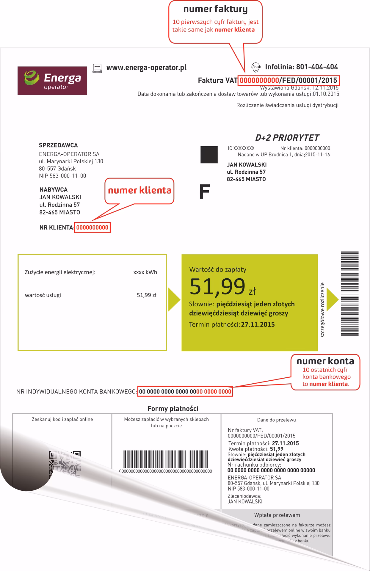 Ile można spóźnić się z płatnością za prąd Energa?