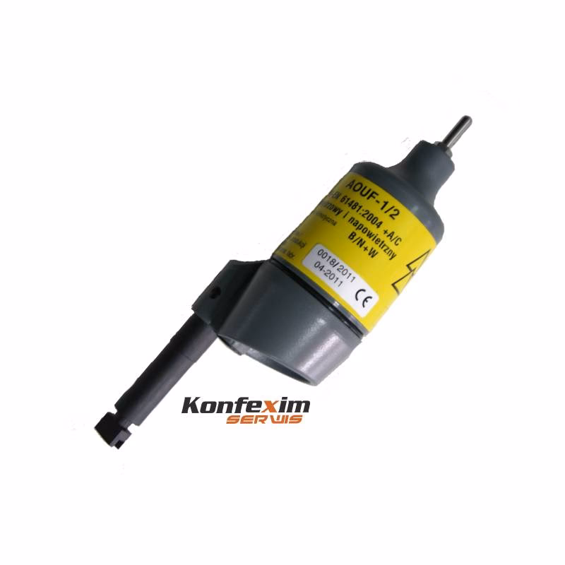 Jak działa wskaźnik kolejności faz?