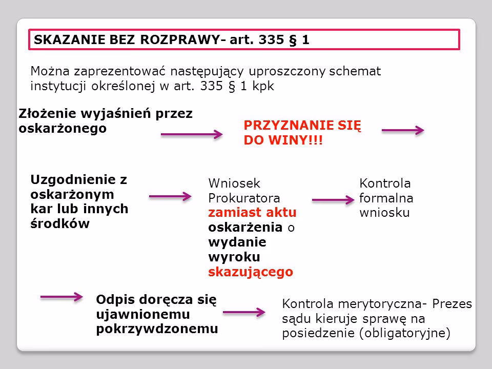 Co oznacza art 335 paragraf 1 kpk?