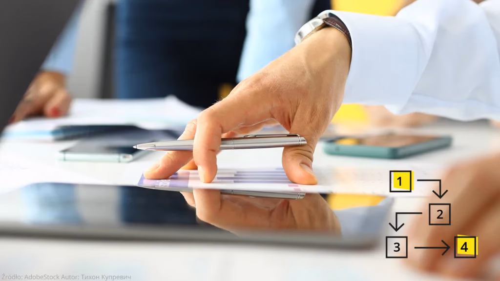 Kto jest organem ochrony środowiska?