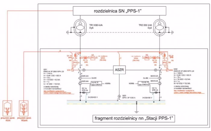 Ile żył do przycisku ppoż?