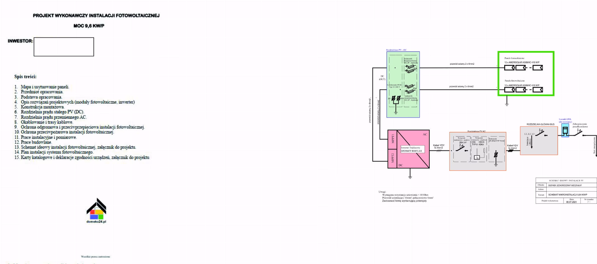 Ile kosztuje zgłoszenie fotowoltaiki do straży pożarnej?