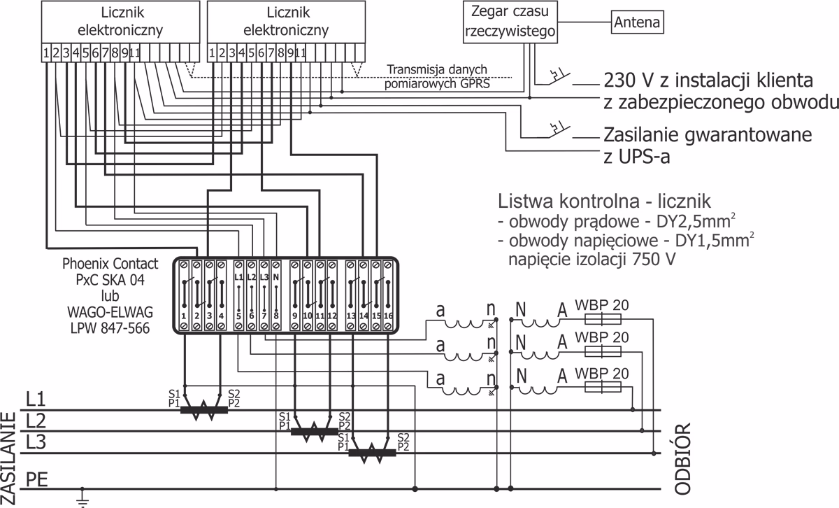 Czym jest układ pomiarowy?