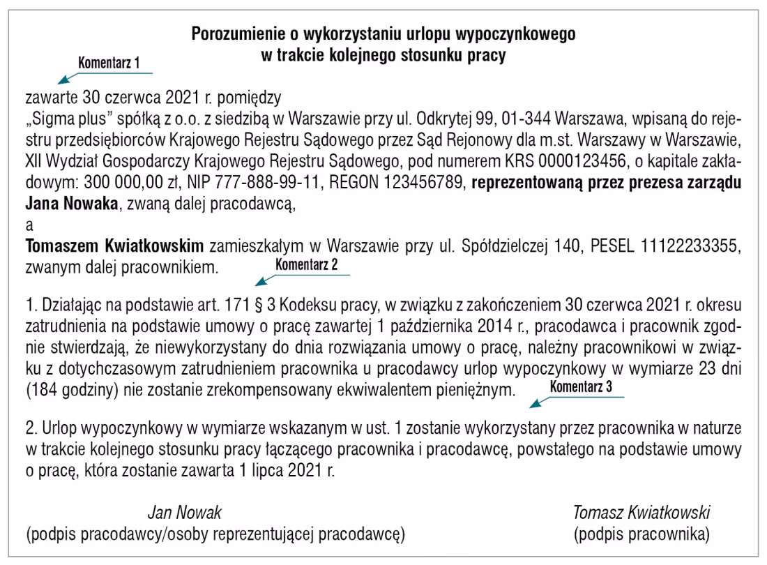 Czy można zmusić do wykorzystania zaległego urlopu?