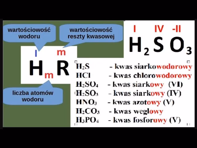 Jaki jest wzór stężonego kwasu azotowego?
