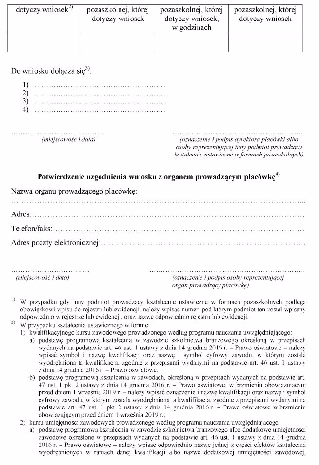 Czy dyrektor jest organem prowadzącym szkołę?