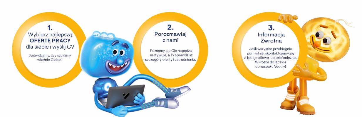 Czym zajmuje się firma Vectra?