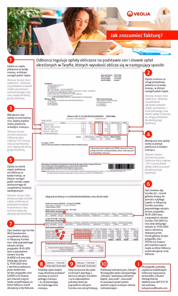 Co dostarcza veolia?