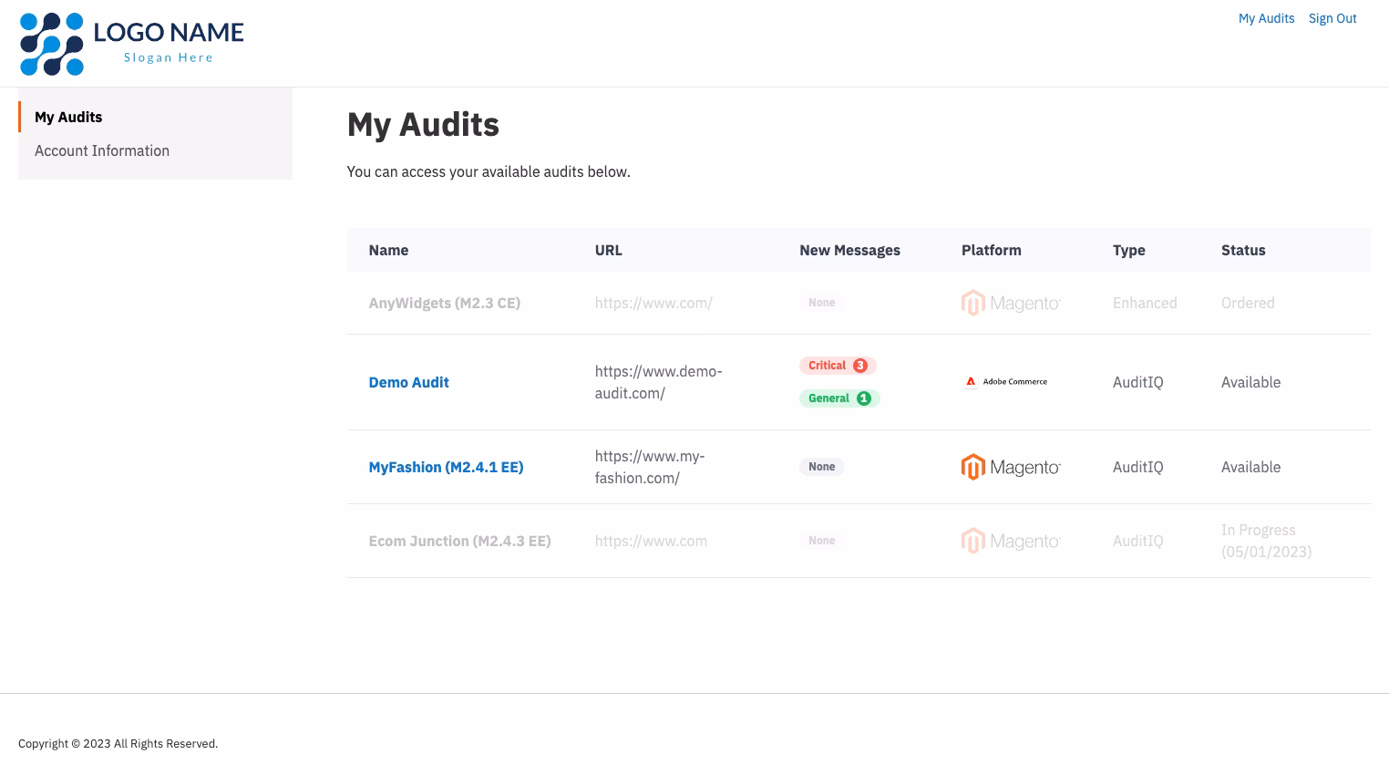 Are financial audit and statutory audit the same?
